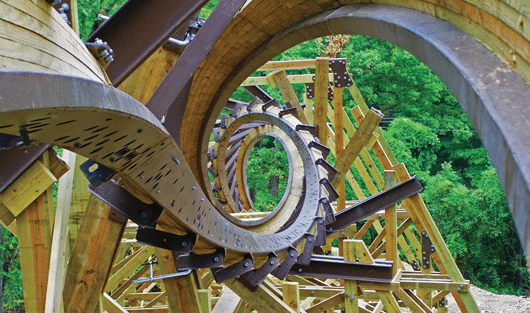 Things to Do in Branson MO