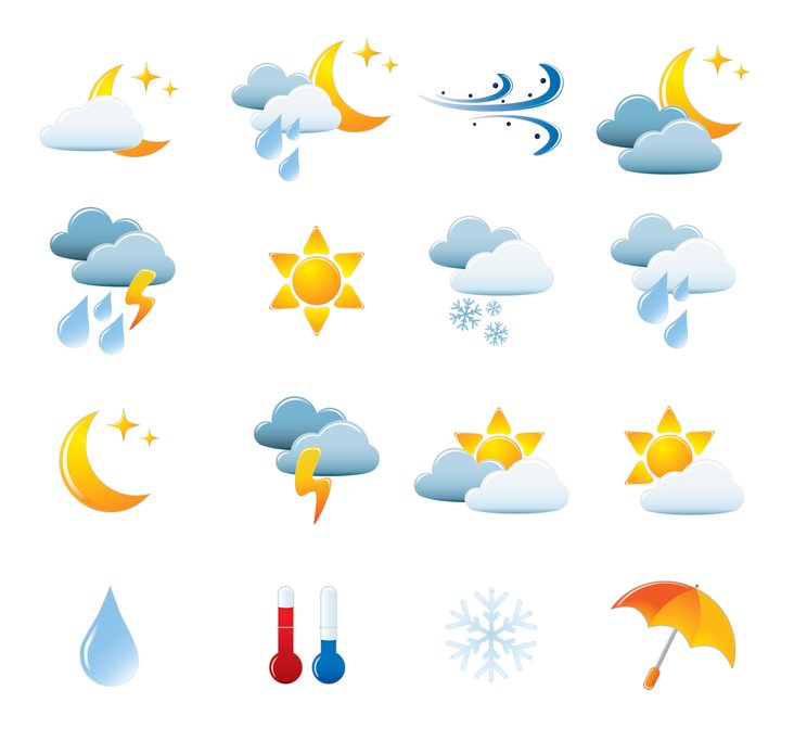 Weather Icon Set